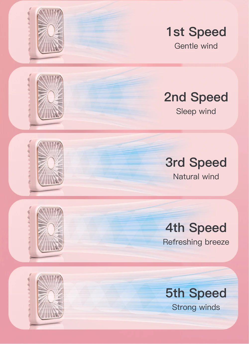 3-in-1 Mini Portable Fan Hanging Neck Fan Handheld Fan & Foldable Mirror with Power Bank, Compact & Portable for Summer Sports
