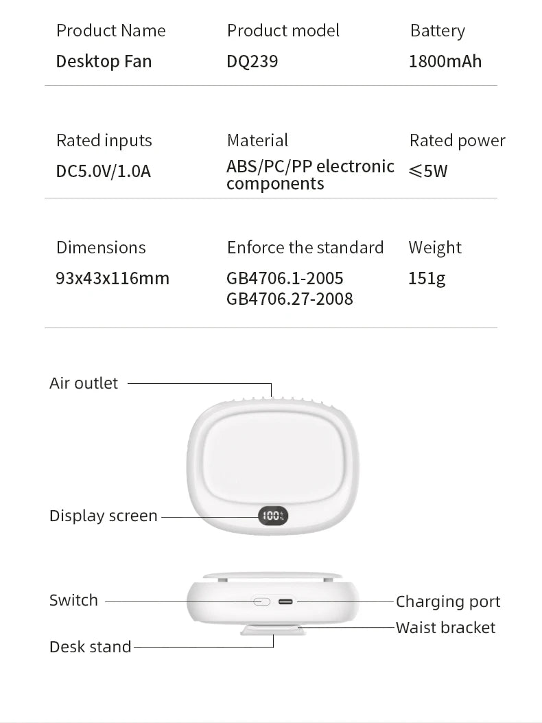 2024 New 1800mAh Handheld Mini Fan Multifunction Neck Hanging Fans 5 Speed USB Rechargeable Fan with Display Screen